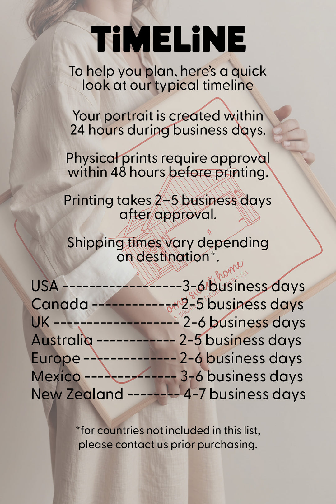 A text-heavy informational graphic with the heading 'TIMELINE' over a faded portrait of a woman holding a wooden board. The text explains portrait creation, approval times, printing time, and shipping times for countries listed in a table.