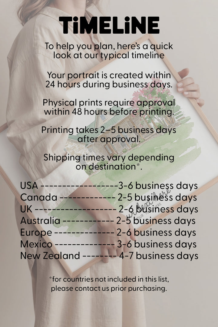 A promotional infographic with the title 'TIMELINE' over a softly blurred portrait of a woman holding a paintbrush beside a canvas. Text explains the typical creation and printing timeline for a portrait print, including business-day estimates and shipping times by region.